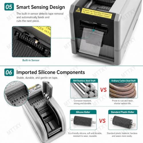 Electric Tape Cutting Machine with Manual & Auto, for Office School Shop
