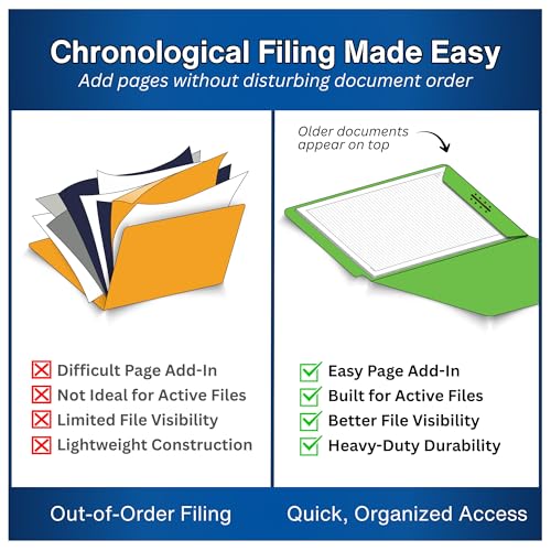 Green Casebinder File Folders, Doctor Stuff, End Tab, Letter Size Casebinder Style Folder with Fully Reinforced Back and 2" Embedded Fastener on Endwing, 14 pt Stock, Carton of 250
