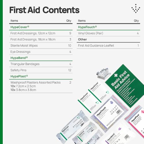 Safety First Aid HSE Kit Refill, (1-20 Persons)