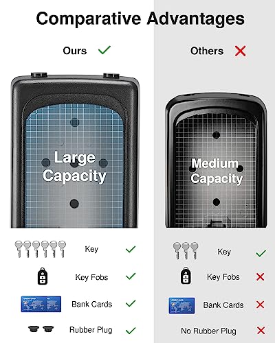 Puroma Key Lock Box Large with Code Lockbox Outdoor Wall Mount Safe 4 Gray