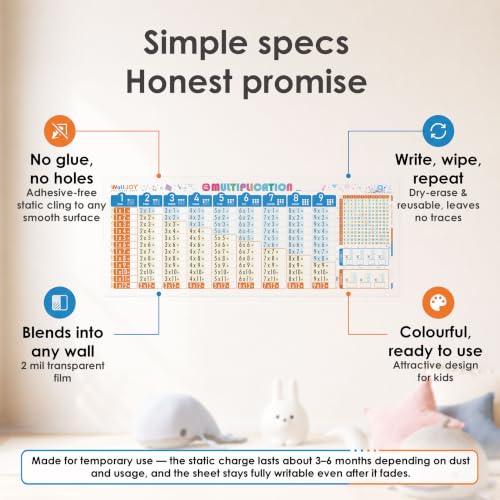 WallJOY Large Dry Erase Multiplication Chart, 39.4x16 in Times Table Chart