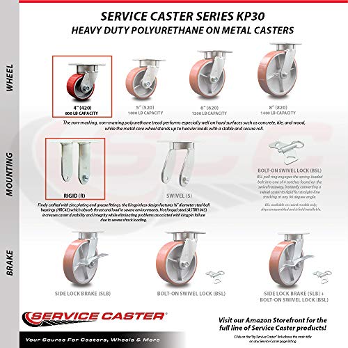 Heavy Duty Kingpinless Swivel Caster Set of 4 with 4 Inch Red Polyurethane on Cast Iron Wheels and Ball Bearings - Includes 2 Swivel and 2 Rigid - 2,800 lbs. Total Capacity - Service Caster Brand