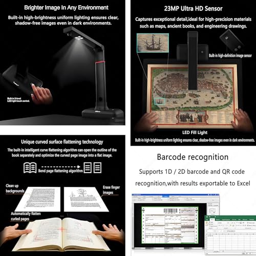 SHENGSHIYU A2 Overhead Scanner 23MP,Curved Flattening,Ocr,Background Removal,Auto Deskew,Video Recording,Qr/Invoice Recognition,Book Scan,LED Light,Portable Scanner for Archiving,School & Office