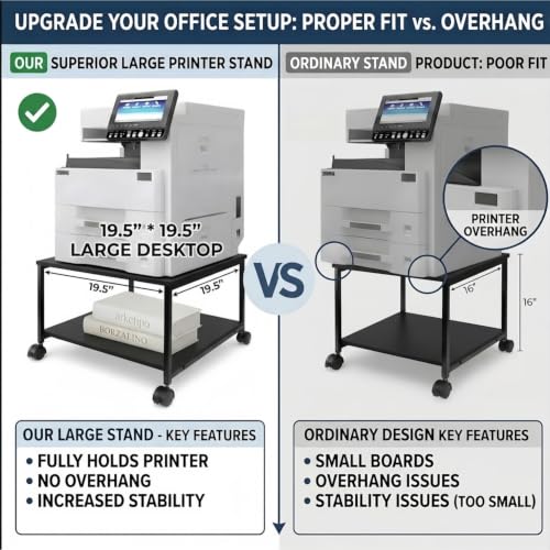 2-Tier Under Desk Printer Stand, 19.5" x 19.5" Large Rolling Printer Cart