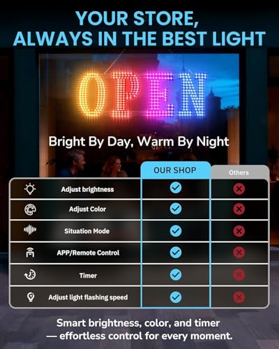 LED Open Sign for Business -48”x16” Large Open Sign with Remote Control, Smart App and Timer, Custom Colors & Brightness Flashing Light for Window Storefront Bar Shops