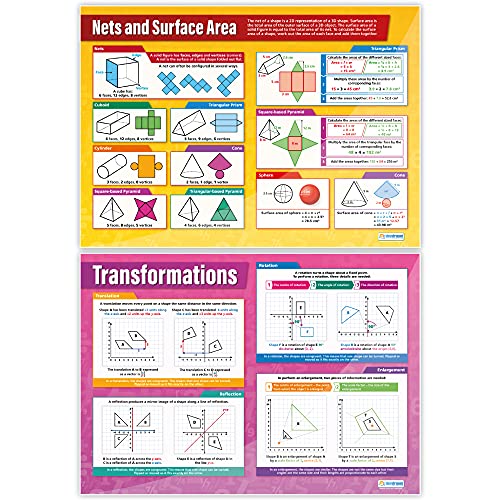 Geometry & Measures Math Posters - Set of 13, Laminated Finish, 33" x 23.5"