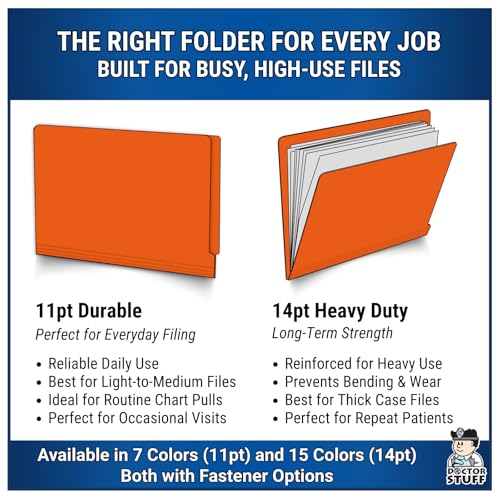 Orange File Folders, Doctor Stuff, Letter Size Reinforced End Tab Folder with 2" Bonded Fastener on Inside Back, 14 pt Stock, Carton of 250