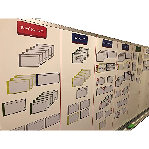 PMXBOARD Magnetic Column Headline Cards – Kanban & Scrum Board Headers for Agile Workflow | Reusable Magnetic Column Labels for Project Boards, Lean Boards & Sprint Planning