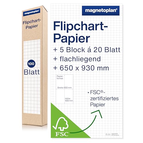 Magnetoplan 1227101 Flip Chart Paper