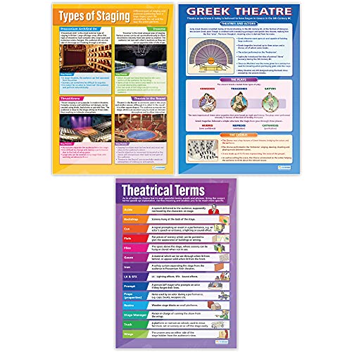 Stage & Theater Drama Classroom Posters, EXTRA LARGE 33" x 23.5"