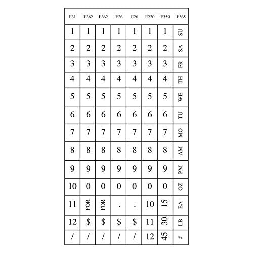 DayMark Safety Systems-IT111163 Plastic Date Coder DM3 SpeedyMark Express 10, 1-Line Marking Gun Labeler