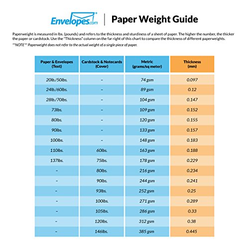 LUXPaper Booklet Window Envelopes | 8 3/4" x 11 1/2" | White | 28lb. Text | 50 Qty