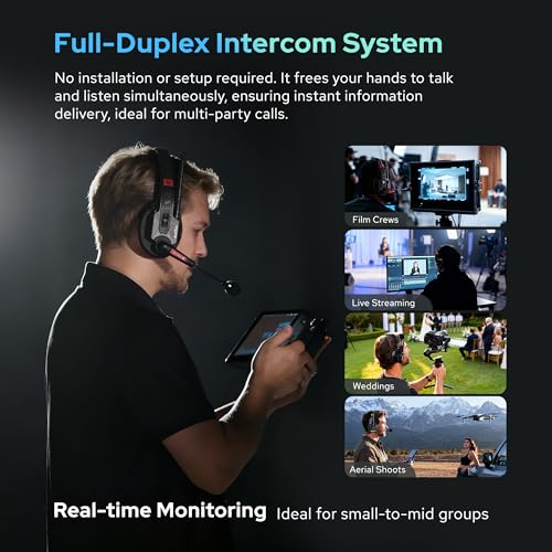 GODOX Skytalk Air 3S 2.4G Full-Duplex Wireless Intercom System(for 3 User)