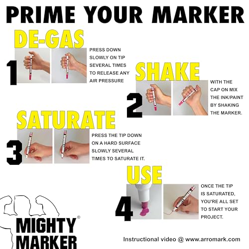 Mighty Marker High Purity MM-07 Certified Paint Marker, Fine 1.2mm Tip, Low Halogen, Low Chloride, Low Corrosive, Lab Tested, Aerospace & Nuclear Grade, Permanent Paint, Made in USA, Red 12 Box