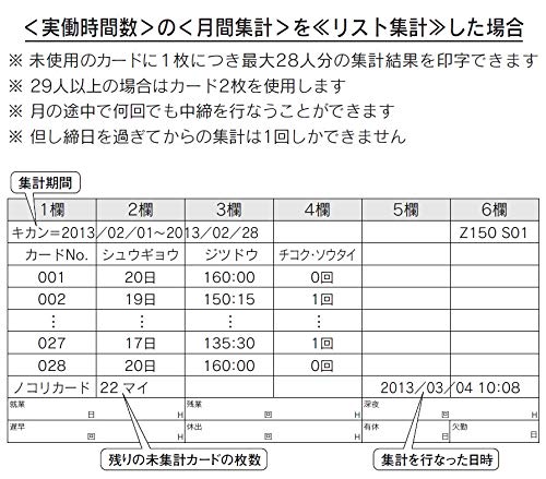 Time Recorder Z150 100 Single Sided Time Cards Included
