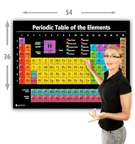 Young N Refined Periodic table science poster EXTRA LARGE Plastic (36x54) 2026 chart teaching BLACK elements classroom decoration jumbo big premium educators atomic number guide
