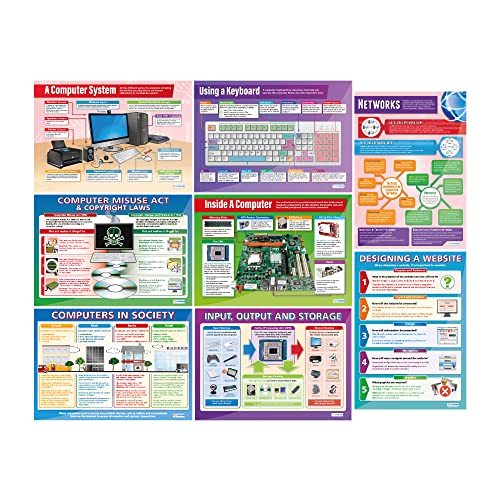 Daydream Education ICT & Computing Posters - Set of 38 - Gloss Paper - LARGE FORMAT 33” x 23.5” - ICT Middle & High School Classroom Decoration - Banner Charts