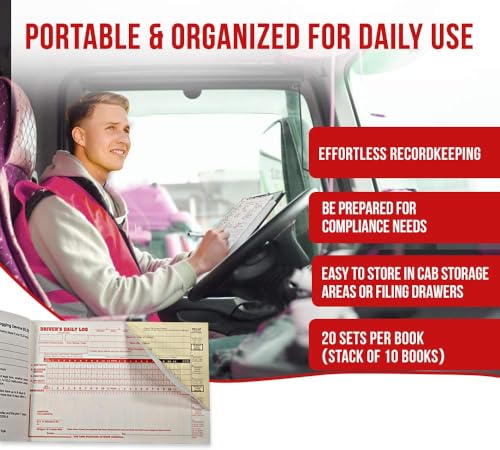 50 Pack ELD Backup Driver Log Books for Truck Drivers w/Inspection Report & Daily Recap - 2-Ply Carbonless 8-1/2" x 5-1/2", 20 Sets of Forms Per Book, Paper Logs Books for Truckers