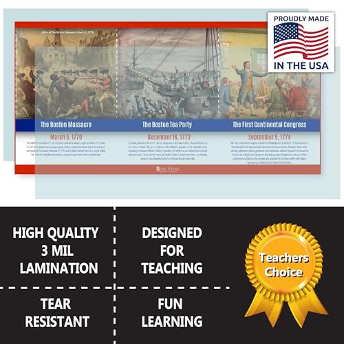 US History Time Line Poster bulletin board set, 11 charts pack Laminated thick 3 mil (12x24) Young N Refined | USA MADE