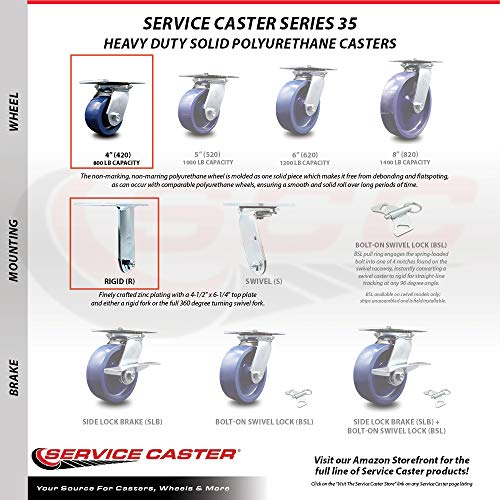 4 INCH Solid Poly Caster Set with Ball Bearings 2 Swivel 2 Rigid