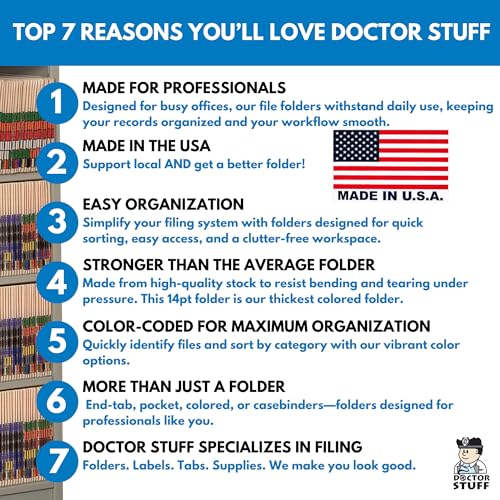 Red File Folders, Doctor Stuff, Letter Size Reinforced End Tab Folder, 14 pt Stock, Carton of 250