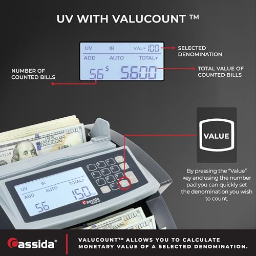 Cassida Money Bill Counter| Business Grade| 1,300 Notes/Min| 5520 UV