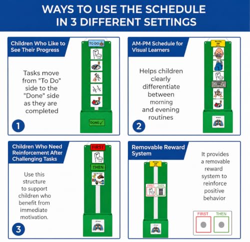 Visual Schedule for Kids – 133 Durable Plastic Picture Cards with Soft Loop Coins | Daily Routine & Chore Reward Chart for Home, School, Autism, ADHD & Special Needs Behavior Support