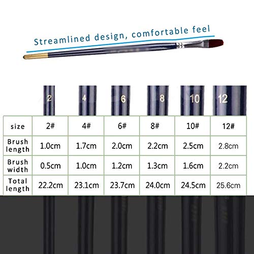 HBJWOV 6Pcs/Set Wooden Handle Watercolor Paint Pen Artist Paint Brush Nylon Hair Dark Wooden Handle Multi Purpose