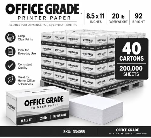 Printer Paper Office Grade 8.5 x 11 | 20 lb Copy Paper | 92 Bright | 40 Cartons | 200,000 Sheets