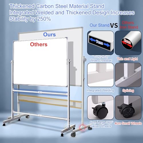 Dry Erase Board with Stand, Double Sided White Board Magnetic, Big Rolling Whiteboard on Wheels, Adjustable Height and Angle(White,90x60cm/35x24in)