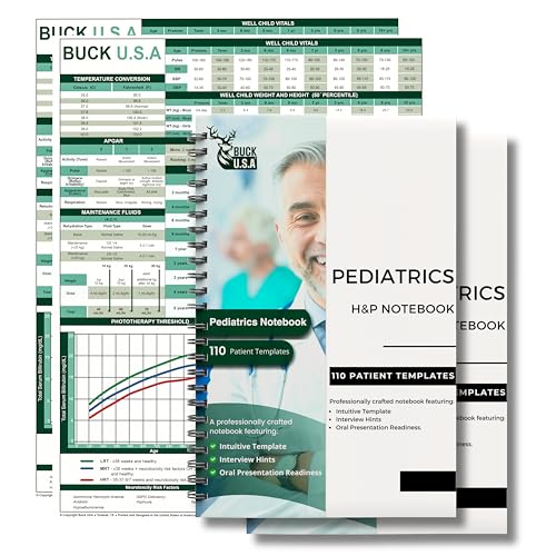 2 Pack Pediatrics H&P Notebook: 110 Perforated History & Physical Templates, 2-Page View, Spiral-Bound, Pocket Size 8.5"x5.5", Includes Medicine Reference Sheet – Ideal for Students & Professionals