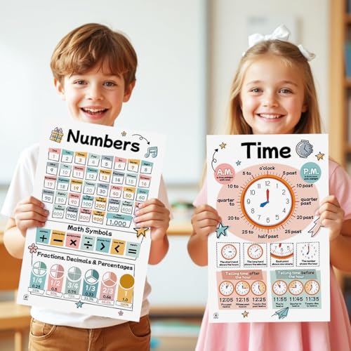 26 Set of 50 Boho Educational Posters for Kids – Laminated Posters 17x11