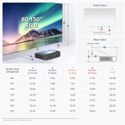 NexiGo Aurora Pro, Ultra Short Throw 4K Tri-Color Laser Projector, 2400 Lumens, Screen Adoption, Dynamic Laser Dimming, Dolby Vision & Atmos, HDR10+, HLG, Active 3D, 60W Speakers, UST TV