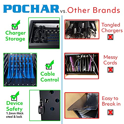 POCHAR 8-Unit Charging Cabinet for Laptops & Tablet Up to 14"