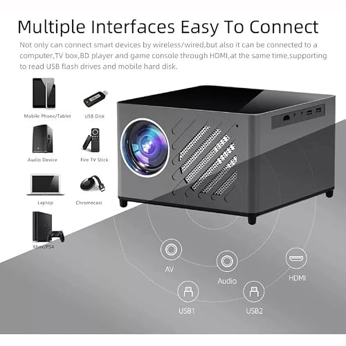 Mini Projector LED Android 10 Supported 4K 1080P Video Beamer Home Theater with