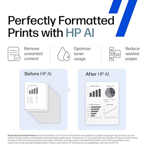 HP LaserJet M209d Laser Printer, Black and White, Automatic Duplex, Wired Connection Only (USB Cable Included), Best-for-Home Office (8J9L0F)