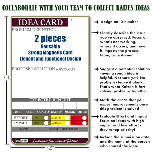 PMXBOARD Kaizen Select Board Set – Magnetic Team Launch & Communication Board with 2 Idea Cards, Markers & Cleaning Kit | Lean CI Kickoff Board for Kaizen Team Alignment & Project Start-Up