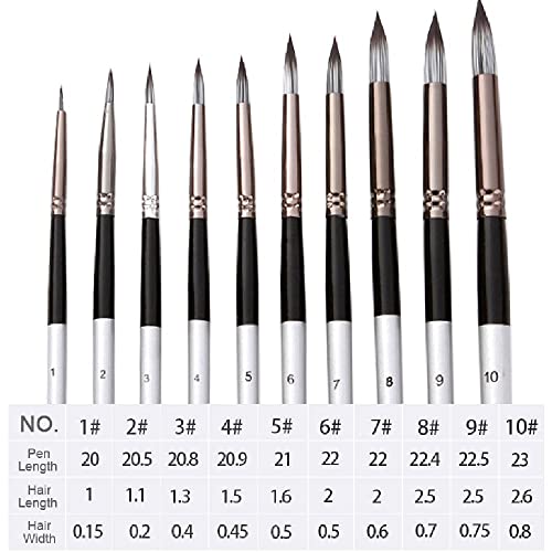 YMGSCC 10 Round Pointed Watercolor Brush Nylon Hair Wooden Handle Acrylic Painting Pen Student School Drawing Stationery