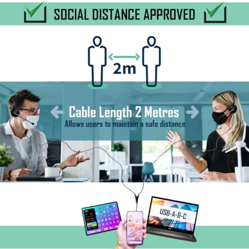 Project Telecom USB-A & USB-C, 2 Users, Binaural Noise Cancelling, Headset Splitter Training Supervising Coaching Bundle - Compatible with Microsoft Teams, Zoom, Cisco Webex, VoIP Softphone Apps