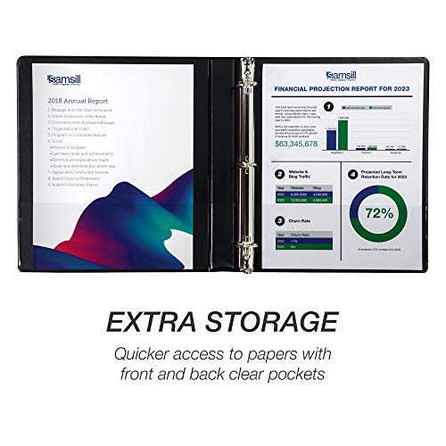 Samsill Durable 1 Inch Binder Black Round Ring Binder/Customizable Clear View Binder/Bulk Binder 24 Pack/Black 3 Ring Binder/One Inch Binder