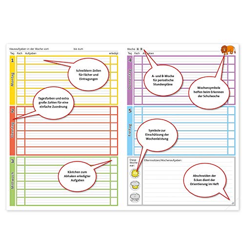 ROTH Compass Learning to Write Homework Book 1st Class with Day Colours for Primary School, A4, 1 Week = 2 Pages