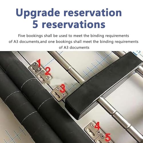 XUXIAO A3 Booklet Making Machine, Automatic Paper Folding Machine,Stitch Flat-Clinch for Card Folder Color Pages