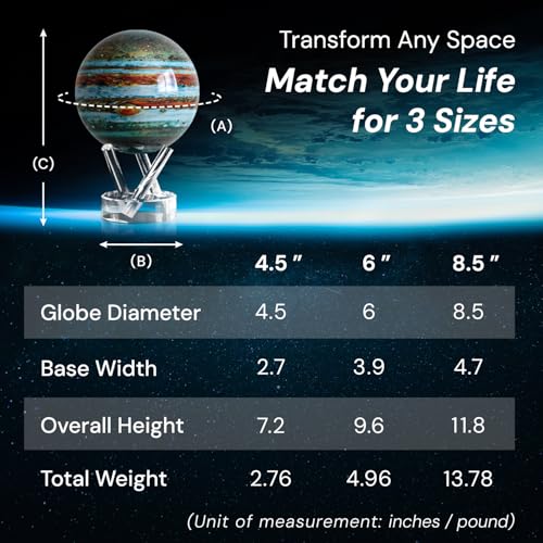 MOVA Self Rotating Globe, Jupiter Classic (4.5")