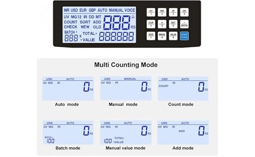 Khippus PRO4700 Money Counter with UV/MG/IR Counterfeit Detection, 3 LCD Displays, Bill Value Counting, Add & Batch Modes for USD & Euro