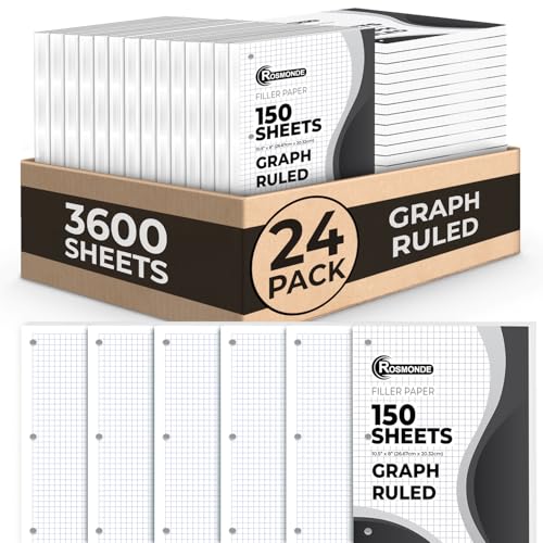 Rosmonde 24 Pack Graph Paper Bulk, 3600 Sheets, Bulk Quad Loose Leaf Paper