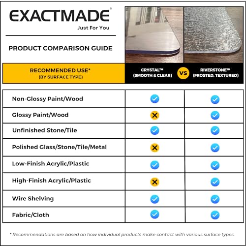 ExactMade - Clear Table Protector, USA Made, Safe, 42 x 96 Inch, 2mm Thick Ultra Smooth Vinyl, Custom Size Clear Tablecloth Protector, Table Cover for Kitchen Wood Grain