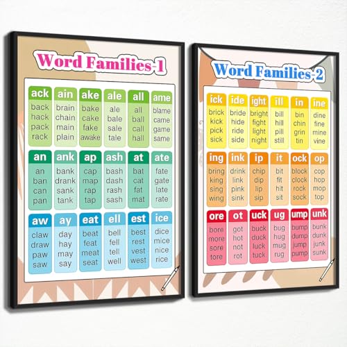Set of 2 Word Families Posters Canvas, Educational Words Learning Charts for Toddlers 1-3, Kindergarten Nursery Classroom Learning Tools Educational Table for Kids 24x36in Framed