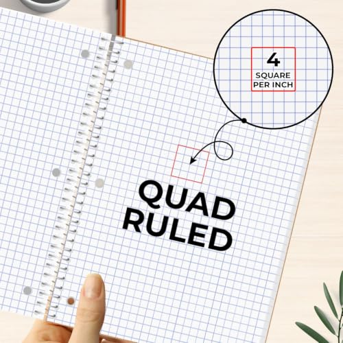 Rosmonde Bulk 100 Pack, 1 Subject Graph Paper Spiral Notebook, 70 Sheets