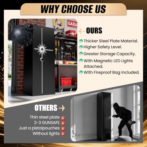 SAWJEC 10-15 Gun Safe for Rifles and Pistols, Biometric Gun Safe for Rifle