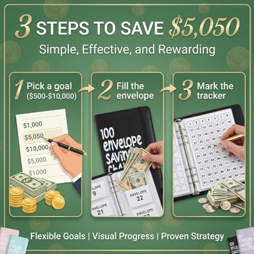 100 Days Money Saving Challenge Coin Envelope Budgetstorage Book, Money Saving Binder, Cash Envelopes for Budgeting, Budget Planner Binder to Save $5,050 and $500 and $10,000(Mixed)